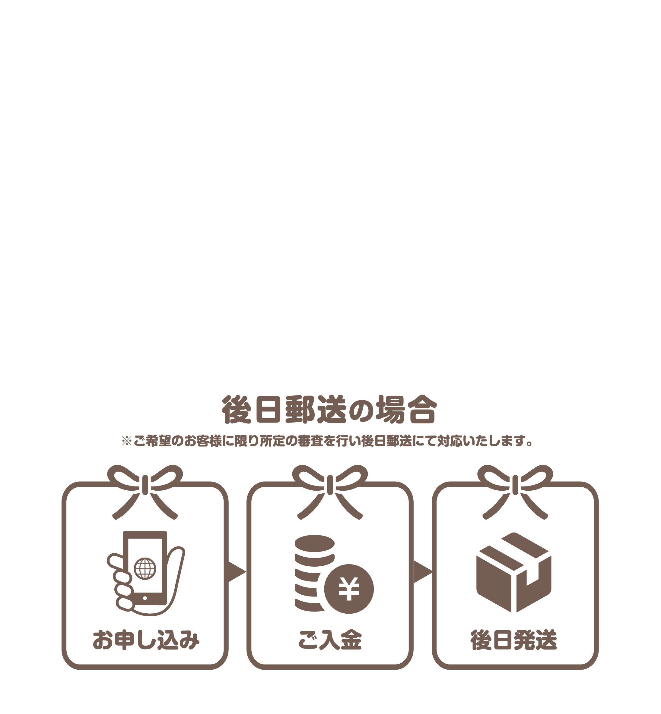 買取Cocoa